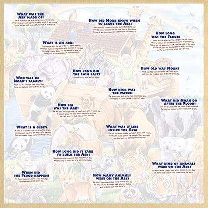 Masterpieces 48 Piece Fun Facts Jigsaw Puzzle for Kids - Noah’s Ark Wood Puzzle - 12"x12" - style: Noah's Ark
