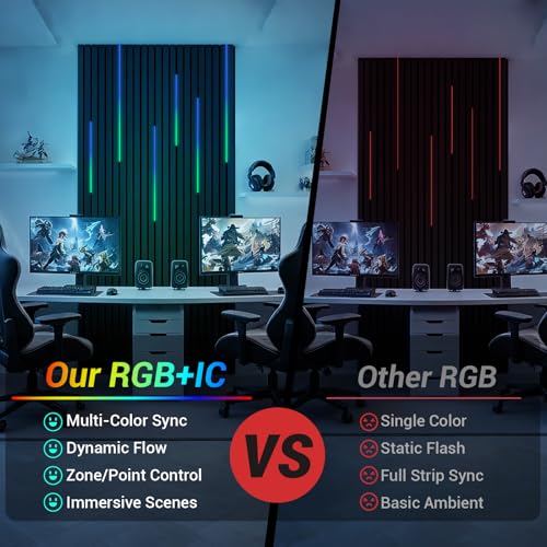 HAMRVL RGB+IC Smart Recessed Lighting Wall Panel Lights, 6PCS Slat Wall Lights with APP & Remote Control, Color Chasing, Music Sync, RGB Wall Lights for Wood Slat, Acoustic Panels (2*24+2*32+2*40 in) - size: 24in＋32in＋40in