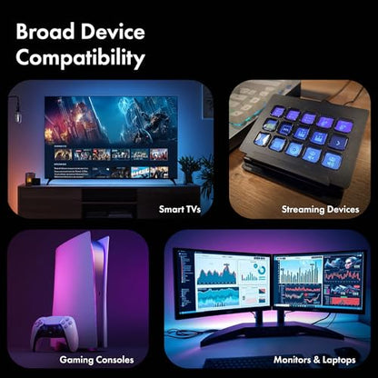 HDMI Cable V2.1 with Ethernet, 8k@60Hz,4K@120Hz UHD Resolution,9.9 Feet Braided, 48 Gbps Transmission Ultra High Speed,HDR/HDR10/Dolby Vision,Dolby Atmos and DTS:X, Compatible All HDMI Devices - color: Blue, size: 9.9 Feet