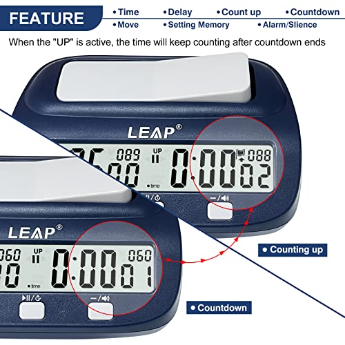 LEAP Digital Chess Timer - Professional with Time Bonus and Delay Features, Great for Chess I-Go, Navy - color: Navy