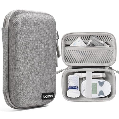 Diabetes Travel Case EVA Hard Shell Diabetic Supplies Bag Organizer for Blood Sugar Testing Kit, Glucose Monitor Kit with Meter, Glucose Test Strips, Lancets, Lancing Device, Alcohol Wipe (Gray) - color: Gray