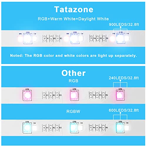 Tatazone RGBWW Bluetooth LED Strip Lights, 32.8ft Tunable White 3000K to 6500K+RGB Led Light Strips, Music Sync Color Changing Indoor LED Rope Lights with App and Remote for Kitchen, Bedroom, TV - style: Bluetooth-32.8ft-Not Support Alexa and Google