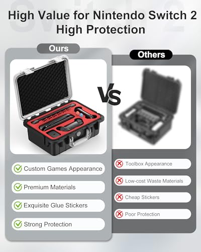 STARTRC GAMES Hard Carrying Case for Nintendo Switch 2, Professional Deluxe IP67 Waterproof, Soft Lining Hard Travel Case for Nintendo Switch 2 Console Pro Controller & Accessories (Black & White) - color: White and Black