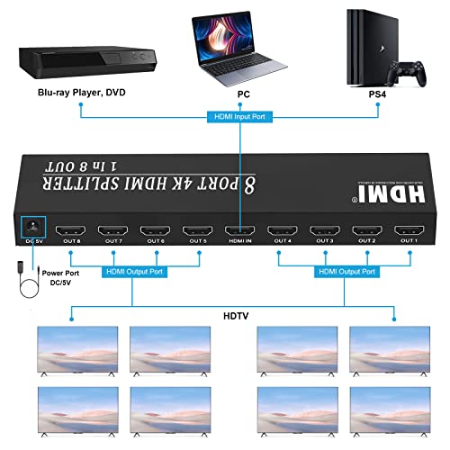 TCNEWCL 4K HDMI Splitter 1 in 8 Out, 4K@30Hz 1080P 8 Port Powered HDMI Splitter for Monitor, TV, Project - size: HDMI 1x8