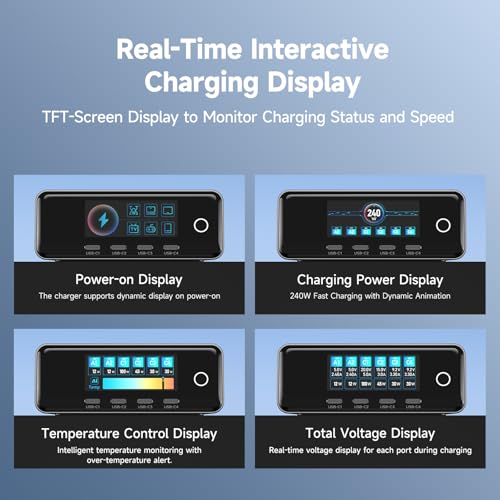 240W GaN Charger, 6-Port USB C Charger with 140W Max PD 3.1 Port, TFT-Screen Display Desktop Charging Station Adapter for MacBook Pro/Air M3/M2, Laptops, iPhone 17/16, Galaxy S24/S23, iPad, Steam Deck