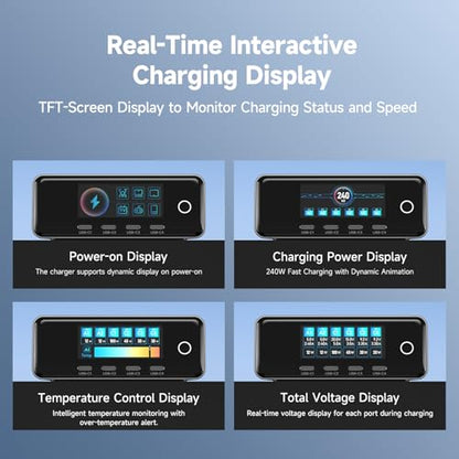 240W GaN Charger, 6-Port USB C Charger with 140W Max PD 3.1 Port, TFT-Screen Display Desktop Charging Station Adapter for MacBook Pro/Air M3/M2, Laptops, iPhone 17/16, Galaxy S24/S23, iPad, Steam Deck