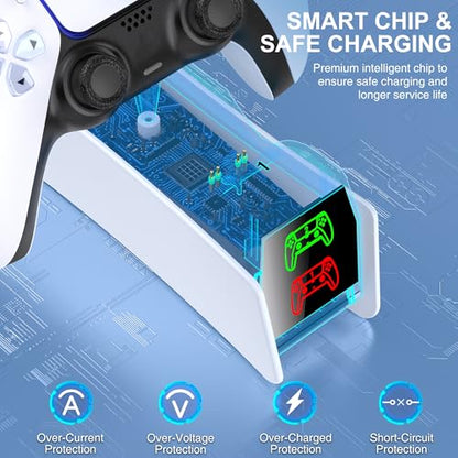 ps5 controller charger station PS5 Accessories Kits, charging station for PlayStation 5/Elite controller, Docking Station Replacement for DualSense Charging Station with USB C Cable