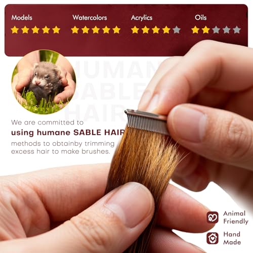 Professional Sable Hair Detail Paint Brush Set - 6 Miniature Art Brushes for Fine Detailing & Art Painting - Acrylic, Watercolor, Oil - Miniatures, Models, Red - color: Red