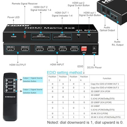 4K@60Hz HDMI Switch Splitter 4 in 2 Out w/Remote, Optical Audio and 3.5mm | HDMI Matrix Switch Supports Audio Extractor, Auto Downscaler, HDMI2.0, HDCP2.2 and 3D for PS5, Xbox, TV and Monitor