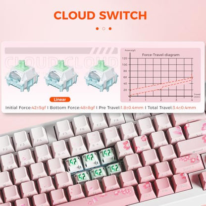DAREU EK75PRO Sakura Pink Wireless Mechanical Keyboard,75% Hot Swap Creamy Gaming Keyboard with Knob,RGB Backlit,Gasket Custom Structure,Side Printed PBT Keycaps,2.4Ghz/BT5.1/USB-C, for Win/MAC - color: Pink