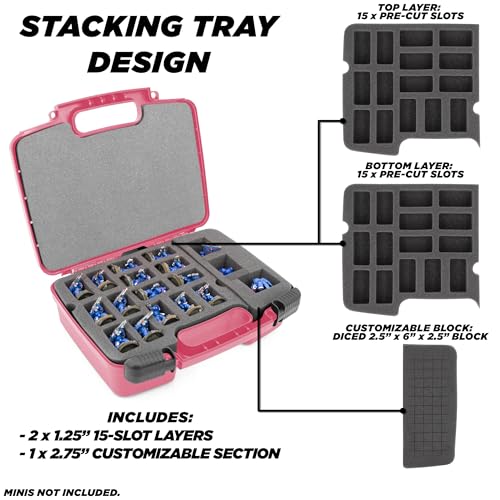 CASEMATIX Miniature Storage Hard Shell Miniature Figure Case - 30 Slot Figurine Minature Carrying Case with Customizable Foam for Large Miniatures for Warhammer 40k, DND and More, Pink Shell