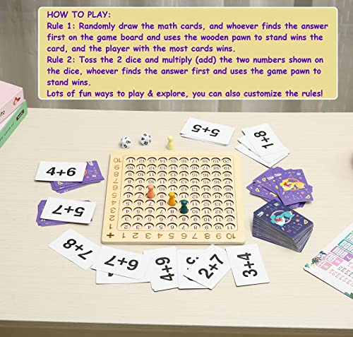 2 in 1 Multiplication Addition Math Board Game for Kids - Wooden Montessori Math Toys for Girls Boys 4 5 6 7 8 9 Years Old Wood Double Sided Board Table Dice Card Games for Family