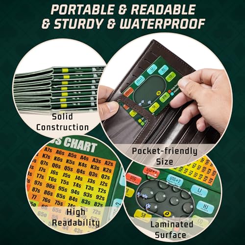 RUNNING HOT Pack of 5 Tri-Fold Poker Cheat Sheets Cards, Texas Hold'em Starter Kit Hand Rankings, Table Positions, Starting Hands & Rules | Quick Reference Guide for Beginners & Pros (5)