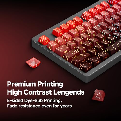133 Aesthetic Topographic PBT Keycaps, No Tearing, Never Fade & Non-Slip, Modern RGB Backlit Red-to-Black Gradient Keycaps for Mechanical Keyboard - Ergonomic (Doubleshot, Fit for All MX Layout) - color: Black Red Gradient