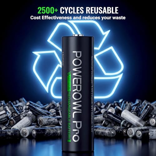 POWEROWL Rechargeable Lithium AA Batteries 8 Pack with Charger, 1.5V 3600mWh Double A Battery with Li-ion/NiMH Charger Storage Box for Camera, Game Controller