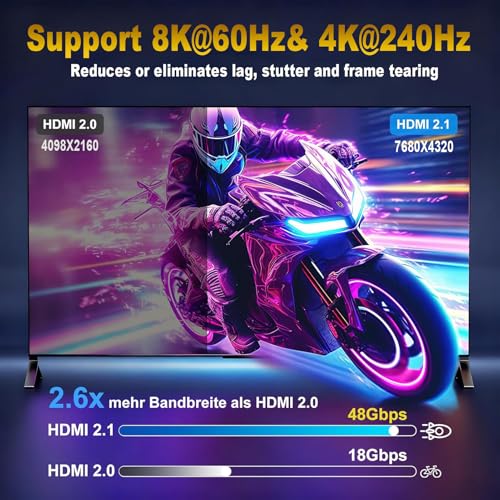 8K HDMI 2.1 Cable 6.6FT, 48Gbps Ultra High Speed Nylon Braided HDMI Cord | 8K@60Hz 7680x4320, 4K@120Hz Gaming Monitor Cable Supports Dynamic HDR 10+ 3D Dolby Atmos, Compatible with Roku,TV,PS5 Blu-ray - size: 6.6 feet