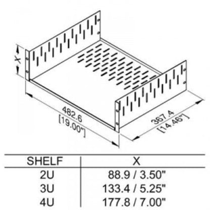 Penn Elcom Custom Media Rack Shelves (2U, 2 x Sonos Connect (ZP90 Unit)) - size: 2U, 2 x Sonos Connect (ZP90 Unit)