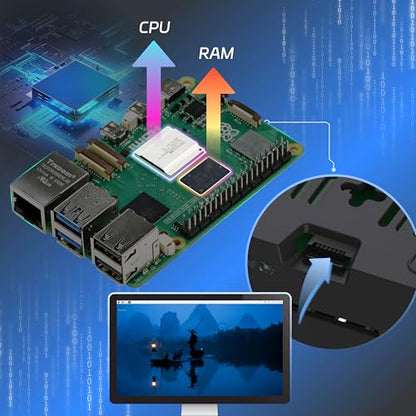 TRASKIT Basic kit for Raspberry Pi 5 RAM 8GB Included PI5 Case,5.1V 5A Power Supply,Active Cooler and Pi 5 8GB Single Board