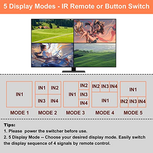 HDMI Multiviewer Switch 4X1, WrixWric HDMI Quad Multi-Viewer Seamless Switcher 4 in 1 Out with IR Remote, Support 4K 30Hz, 5 Display Modes for Security Camera, Monitor, Gaming Consoles - color: 4x1 HDMI Quad Multiviewer