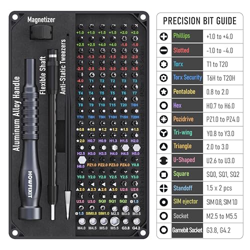 PRO MAX 106-in-1 Precision Screwdriver Set for iPhone, Smartphone, MacBook, Laptop, Tablet, Camera, Switch, PS5, Xbox, Game Console & Controller Repair