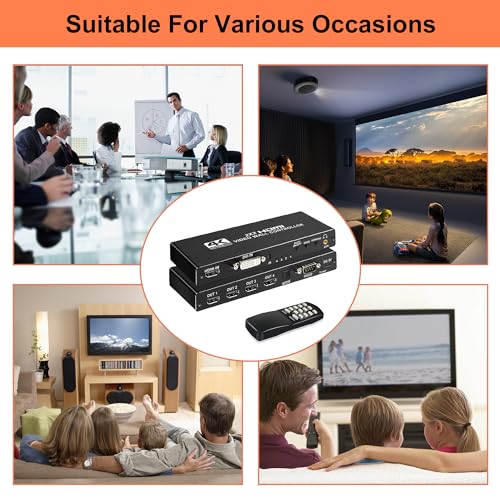 4K Seamless Splicing TV Wall Processor - HDMI & DVI Input, 1080P HD Image Processor with RS232, Support 180Rotate, 1x2, 1x3, 1x4, 2x2, 2x1, 3x1, 4x1 Mode - color: 2x2 HDMI Video Wall