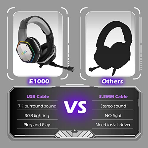 EKSA E1000 USB PC Gaming Headset with Mic, 7.1 Surround Sound | Computer Headphones with Microphone Noise Cancelling, RGB Light, Wired Headphones for PS4, PS5 Console, Laptop, Call Center - color: Grey