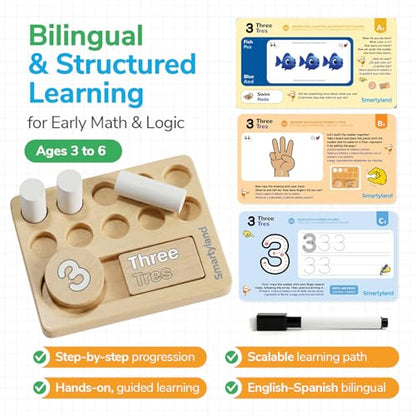 Bilingual Math Toy English Spanish Educational Kit for Preschoolers | STEAM Early Math & Logic Set | Hands-on Addition, Subtraction, Counting, Logic Games, Wooden Boards, Activity Cards