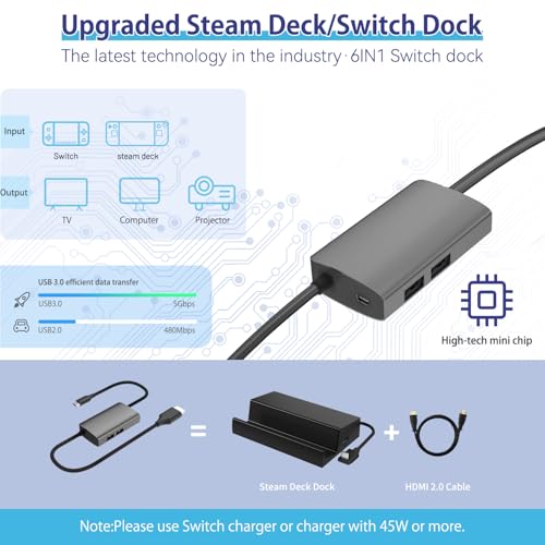 Steam Deck Dock, 6-in-1 Docking Station for Steam Deck, Steam Deck Docking Station with HDMI 2.0 Cable, 4K@60Hz, 3 USB-A 3.0 and 100W USB-C Charging Port, Switch Dock Suitable for Travel Office
