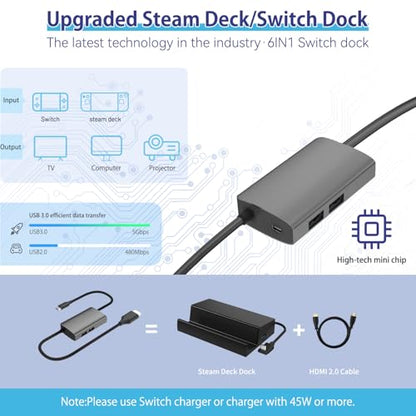 Steam Deck Dock, 6-in-1 Docking Station for Steam Deck, Steam Deck Docking Station with HDMI 2.0 Cable, 4K@60Hz, 3 USB-A 3.0 and 100W USB-C Charging Port, Switch Dock Suitable for Travel Office