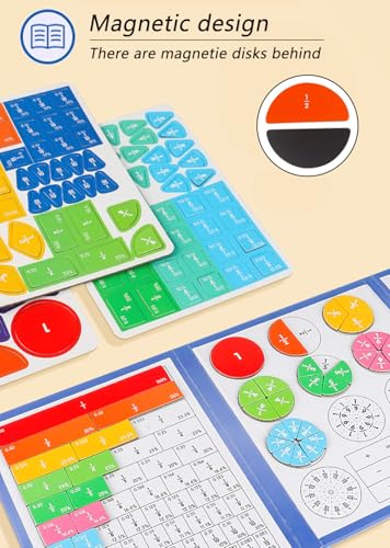 Magnetic Fraction Educational Puzzle,Magnetic Fraction Tiles & Fraction Circles,Math Manipulatives for Elementary School, Montessori Fraction Manipulatives Learning Toys for Kids - color: Blue