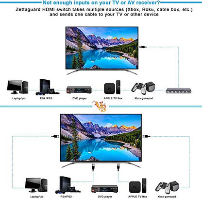 4K 60Hz 5 Port 5 x 1 HDMI Switch with IR Remote Control HDMI 2.0 Switcher Support 18Gbps 4K x 2K 3D HDCP 2.2 HDMI Splitter Hub Port Switches for PS4 Xbox Apple TV Fire Stick Blu-Ray Player - style: 5 In 1 Out