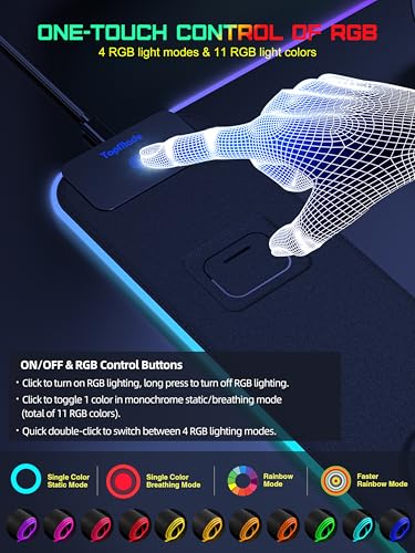 TopMade Wireless Charging Mouse Pad, RGB Gaming Mousepad Home Office Desk Pad, 31.5” x 15.8” XXL Large Desk Mat, Waterproof Keyboard Pad, Black (Includes 20W PD Power Adapter & 6.56ft Woven Cable) - color: Upgraded Rgb - Black With Adapter