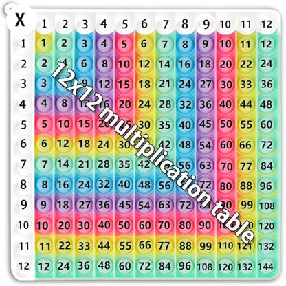 12x12 Multiplication Table Times Table Practice Charts for Kids Flash Cards Board Game Math Fidget Toy pop 12x12 Board Kid (White-Edged Macaron Multiplication) - size: White-edged macaron multiplication
