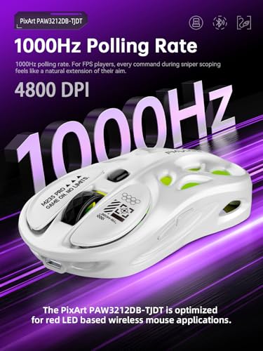 FMOUSE Wireless Mouse Tri-Mode 2.4G & Dual Bluetooth & Wired, Hollow RGB, 65g, 4800 DPI, USB-C Rechargeable, Gaming & Office, for Mac Laptop iPad PC – White - color: White