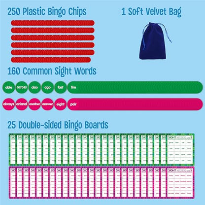SpriteGru Sight Word Bingo Game, 160 Sight Words Learn to Read Level 3 & Level 4 Bingo Board Game Dolch's & Fry's Words Lists for Kindergarten and Preschool Kids 4-8, Perfect for Classroom & At Home - style: 25 Pcs Sight Word Bingo Game Level 3-4