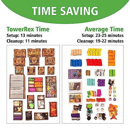TowerRex Organizer for Root Board Game and Underworld, Riverfolk, Marauder, Clockwork Expansions, Storage Insert, Accessories Upgrade