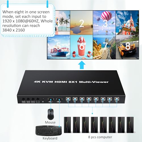 HDMI MultiViewer 8x1 with KVM Function, 4K@30Hz HDMI Quad MultiViewer Share 8 Computers simultaneously, Allowing Them to Share a Set of Keyboard and Mouse simultaneously, with IR Remote Control - size: 8x1 HDMI Multiviewer Switch with KVM