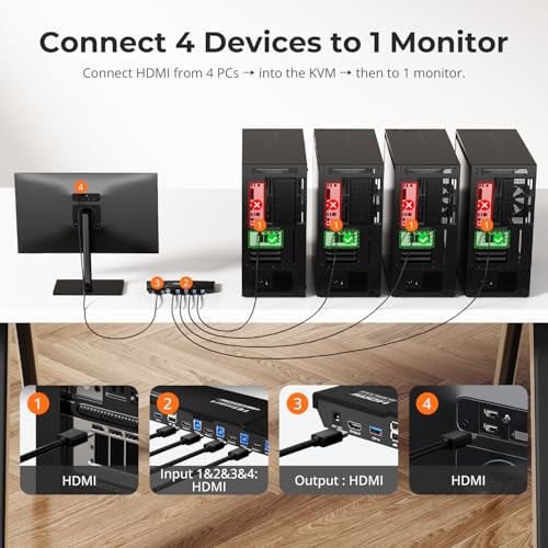 TESmart USB 3.0 HDMI KVM Switch 1 Monitor 4 Computers 4K@60Hz, L/R Audio & Microphone, 4 Port EDID Emulators, Hotkey Switching, Button Switching with Remote Switch and All Input Cables - size: USB 3.0 for 4 computers 1 monitor