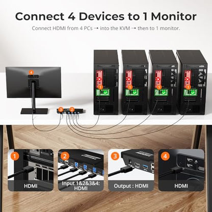 TESmart USB 3.0 HDMI KVM Switch 1 Monitor 4 Computers 4K@60Hz, L/R Audio & Microphone, 4 Port EDID Emulators, Hotkey Switching, Button Switching with Remote Switch and All Input Cables - size: USB 3.0 for 4 computers 1 monitor