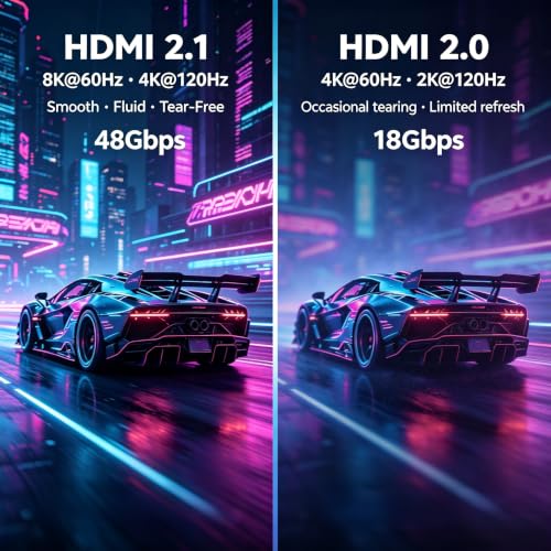 8K HDMI 2.1 Cable 20FT (10-Pack), Certified 48Gbps Ultra High Speed HDMI Cable, 10K 8K@200Hz, 4K@120Hz, HDCP 2.2&2.3 eARC HDR 10 Dolby DTS:X, Compatible with PS5/Blu-ray/HDTV/Roku TV/Switch 2/Mac mini - size: 15FT, style: 10-Pack