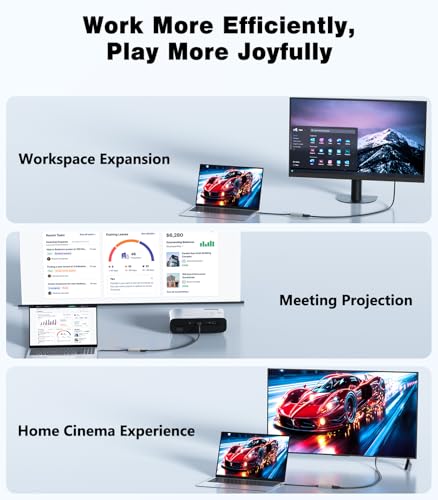 USB to HDMI Adapter,[Gold-Plated & Metal Shell] USB A Male to HDMI Female Convert for Monitors,USB 3.0 to HDMI Support Windows,mac OS - Driver Installation Required - size: 5.9inch