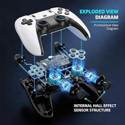 Retro Gaming Console Enjoy a Classic Gaming Experience Plug & Play Retro Game Tv Console Stick HDMI 4K Dual 2.4G Wireless Controllers Emulators