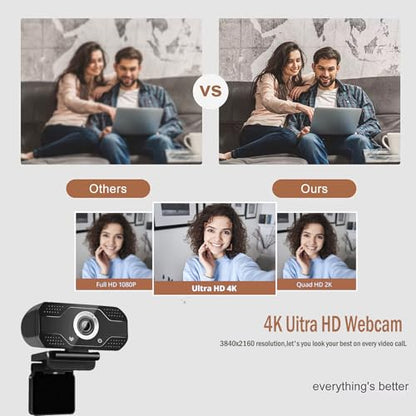 1080P HD Webcam with Microphone, Noise Cancellation, Privacy Cover, Wide-Angle Lens, Auto Light Correction, Plug & Play USB Webcam for Laptop, Desktop, PC, Zoom, Skype, Stream - style: 1080P