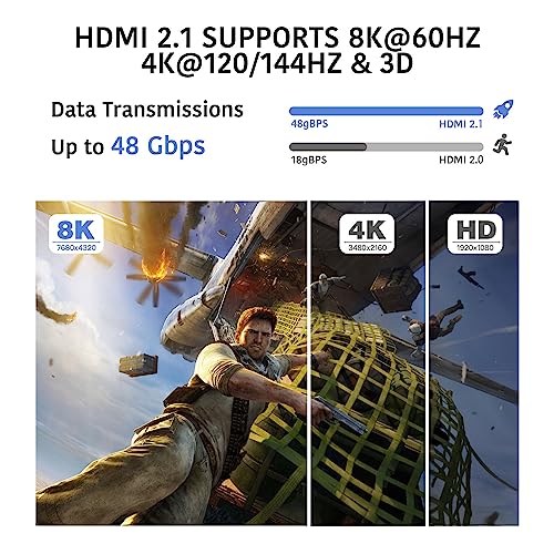 8K HDMI 2.1 Switch 3 in 1 Out & HDMI Splitter 3 in 1 Out with Remote Bidirectional Switcher - 4K 120Hz Auto Switching Hub for Gaming/HDR, Compatible with 8K/4K/HDCP 2.3, Support 4K 120Hz 4:4:4
