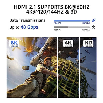 8K HDMI 2.1 Switch 3 in 1 Out & HDMI Splitter 3 in 1 Out with Remote Bidirectional Switcher - 4K 120Hz Auto Switching Hub for Gaming/HDR, Compatible with 8K/4K/HDCP 2.3, Support 4K 120Hz 4:4:4
