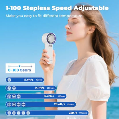 HandFan 5200mAh Portable Handheld Turbo Fan, 13000RPM Powerful Cooling Ice Fan, Mini Hand Fan Rechargeable, 100 Speeds Adjustable, Digital Display, Pocket Fans for Travel Beach Outdoors(White) - color: White