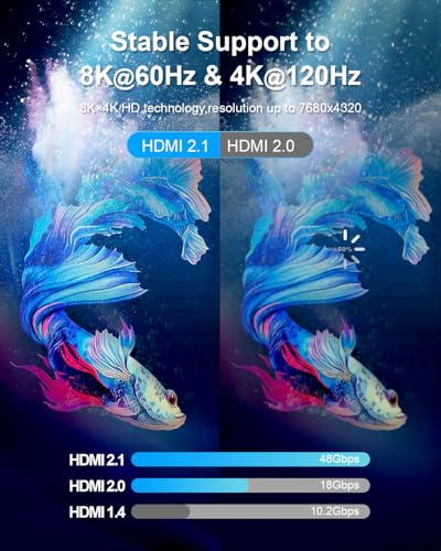 10K 8K 4K Certified HDMI 2.1 Cable, 6 Ft 48Gbps Ultra High Speed HDMI Cable, Support 10K@30Hz 8K@60Hz 4K@120Hz, D-HDR, eARC Dolby Atmos for TV, Projector, Monitor, PS5/4, Xbox, Laptop - size: 6.6 ft, style: Bi directional