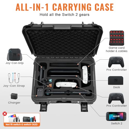 Migitec Hard Carrying Case Compatible with Nintendo Switch 2, All-In-One Travel Case for NS2 Console, Dock, 2 Pro Controllers, Joy-Con Grip, Power Adapter, 20 Games and Accessories