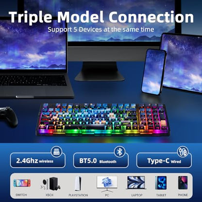 ZORNHER ZH980 Mechanical Keyboard,95% Blue Creamy Keyboard with Number Pad,Van Gogh's Starry Night Dye Sublimation PBT Keycaps,Creamy Sounding Linear Switches,Hot-Swappable,RGB Backlit - color: Van Gogh's Starry Night, size: Creamy Switch