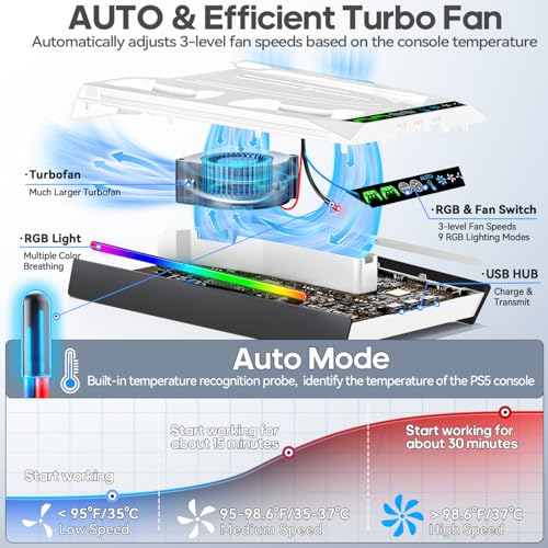 Tokluck PA5/Slim/Pro Cooling Station with Auto Turbofan & 3-Level Speed, PA 5 Vertical Stand Cooling Fan Station with Controller Charger, Accessories Base Cooler Docking Station, White & Black - color: White&Black